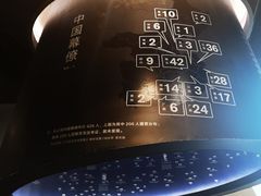-张之洞与武汉博物馆