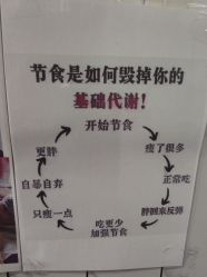 -瘦立方身材管理中心