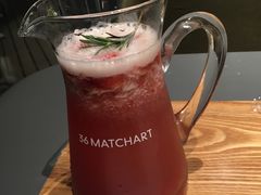 -36cake生日蛋糕·下午茶(南山店)
