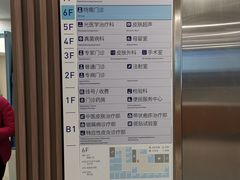 -上海市皮肤病医院(武夷路院区)