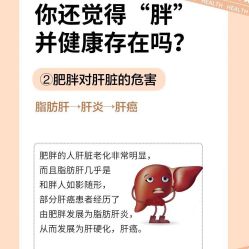 -Lily纤美·科技减脂中心