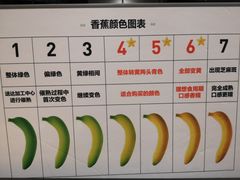 -盒马鲜生(王府广场店)