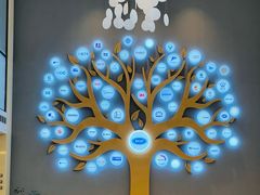 -上海华凯华美达广场酒店