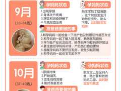 -懒熊月嫂中心(金鸡湖店)