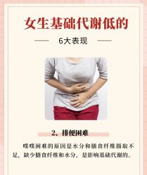 -Fundi张玉珊修身堂·indiba·BTL科技瘦身