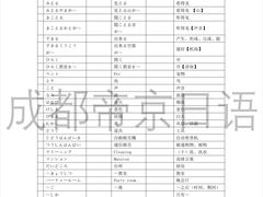 -帝京日语(春熙路旗舰校区)