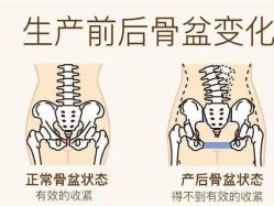 点击看大图 -Dr.林醫生产后修复·配方产康店(南京大厂店)
