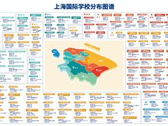 -菠萝国际教育专注Alevel·IGCSE·IB·AP·托福雅思培训辅导(静安校区)