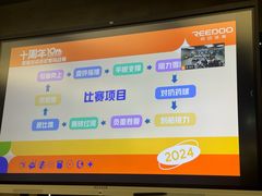 -锐动健身游泳(博地中心店)