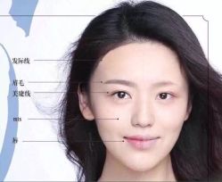 -尚玲纹绣纹眉特价店