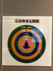 -FineYoga梵音瑜伽·普拉提