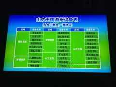 -东方山水乐园山之王国(全室内)
