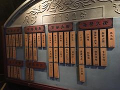-1192弄老上海风情街(世纪汇广场店)