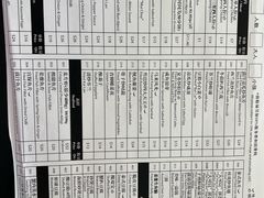 -文东记(马里士他店)