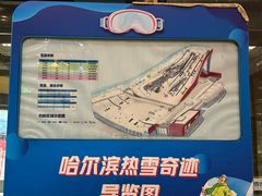 -哈尔滨热雪奇迹
