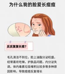 -苗方清颜痘肌研究所