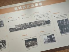 -北京人艺戏剧博物馆