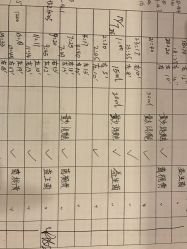 -大美母婴月子中心(馨乐庭店)
