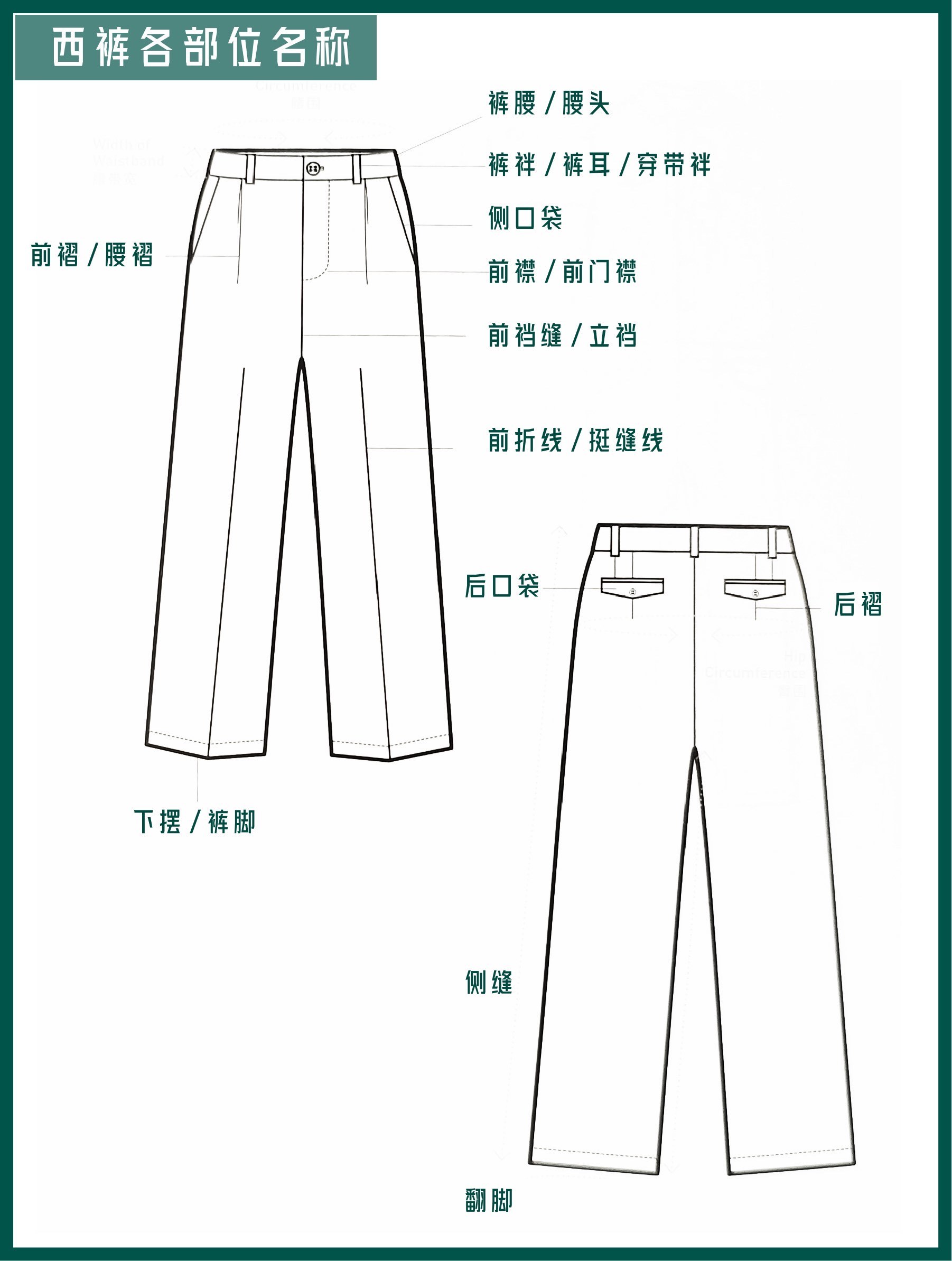 科普📕西裤秘密全解,教你买到好西裤