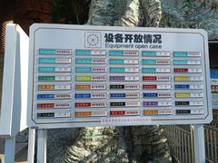 -贵安欢乐世界