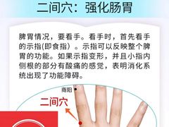 -裕和堂中医推拿艾灸(太古汇臻品店)
