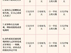 -壹点灵·心理咨询中心(中山公园店)