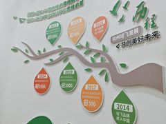 -培飞思维启蒙·益智游戏·科学探索(城西银泰店)