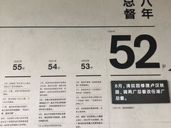-张之洞与武汉博物馆