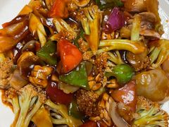 -旺达·福州菜(正大广场店)