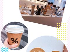 -% Arabica阿拉比卡咖啡(武康路店)