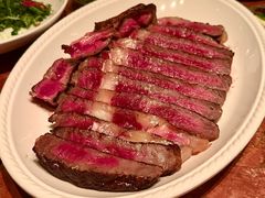 -城市露台景观餐厅(淮海路店)