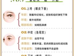 -万达广场(广州番禺店)