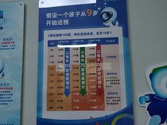 -北京华德眼科医院