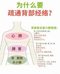 -名发世家烫染