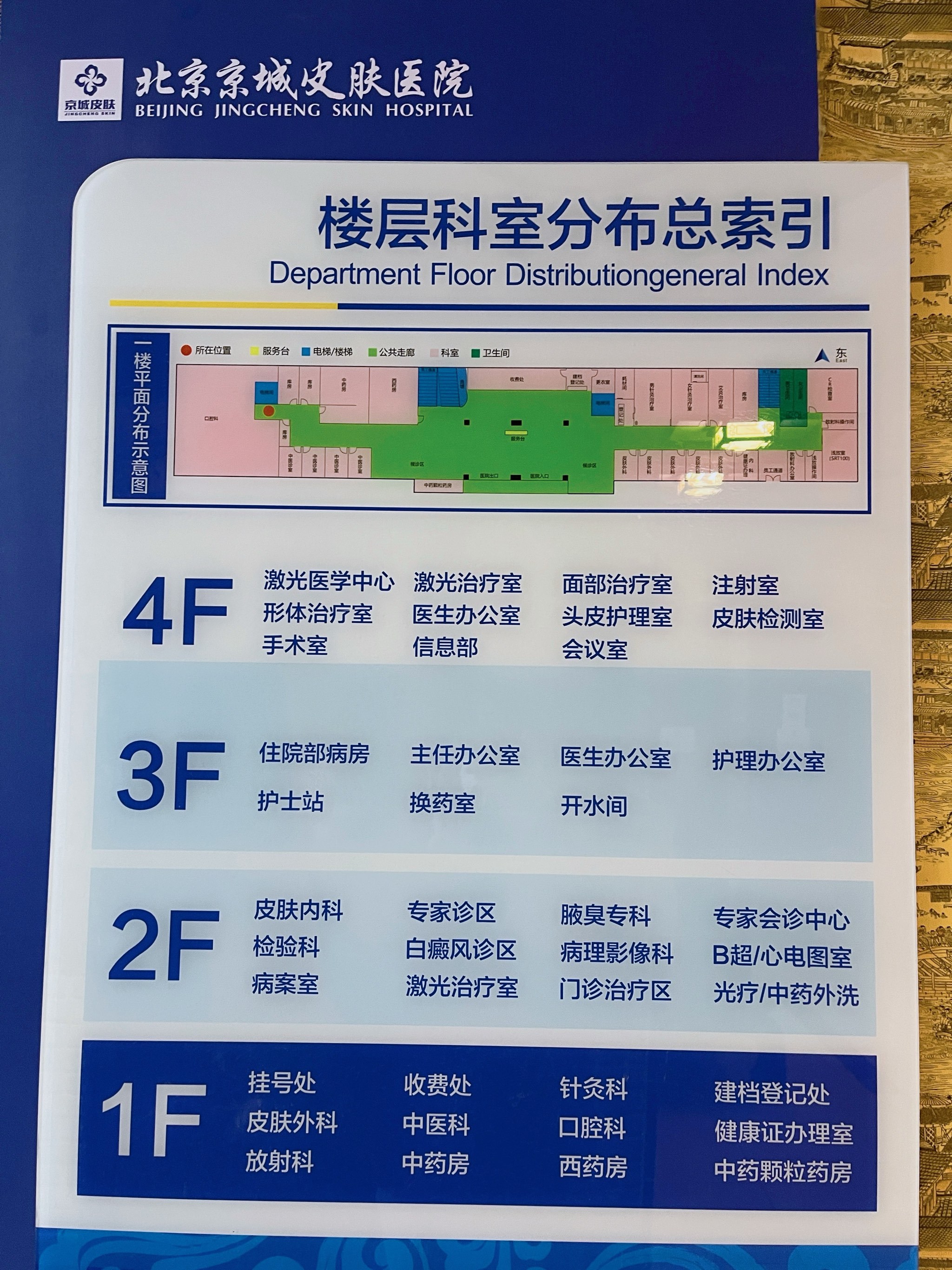 北京安贞医院、挂号号贩子联系方式各大科室全天科室介绍的简单介绍