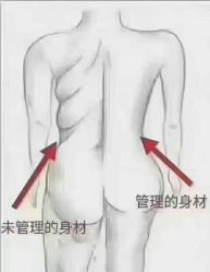 -归位瑜伽＆普拉提馆