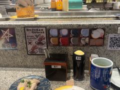 -合点寿司(美罗城店)