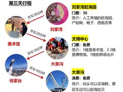 -巧克力渔家.小船海鲜家常菜(万平口店)