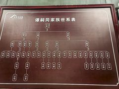-谭嗣同故居