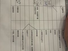 -爱康国宾体检中心(总部基地分院)