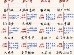 -月光漫步高空酒吧&景观下午茶Moonwalker Sky Land