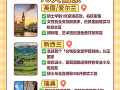 -新航道雅思托福·留学·考研培训(人民广场校区)