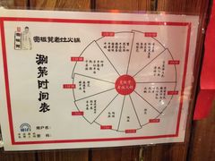 -宽板凳老灶火锅(外馆斜街店)