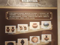 -王府井古人类文化遗址博物馆