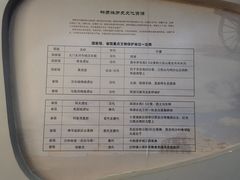 -敦煌市博物馆