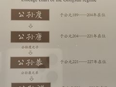 -辽宁省博物馆
