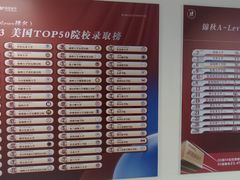 -新航道雅思托福·留学·考研培训(人民广场校区)