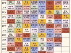 -苏州工业园区星湾学校