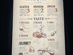 -长沙北辰洲际酒店-SKY 27酒廊