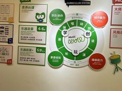 -音乐窝玩创中心·乐器声乐(海珠乐峰店)